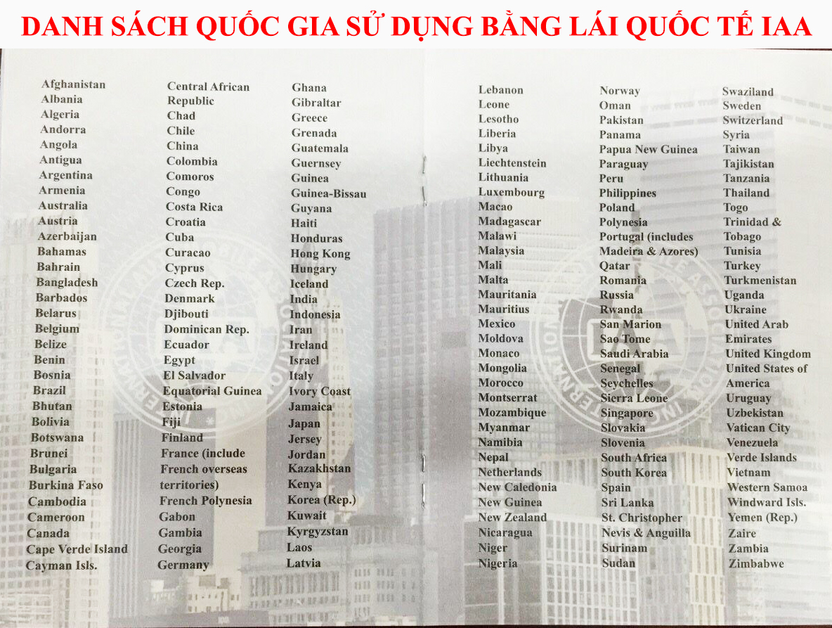 Các quốc gia sử dụng bằng lái xe quốc tế